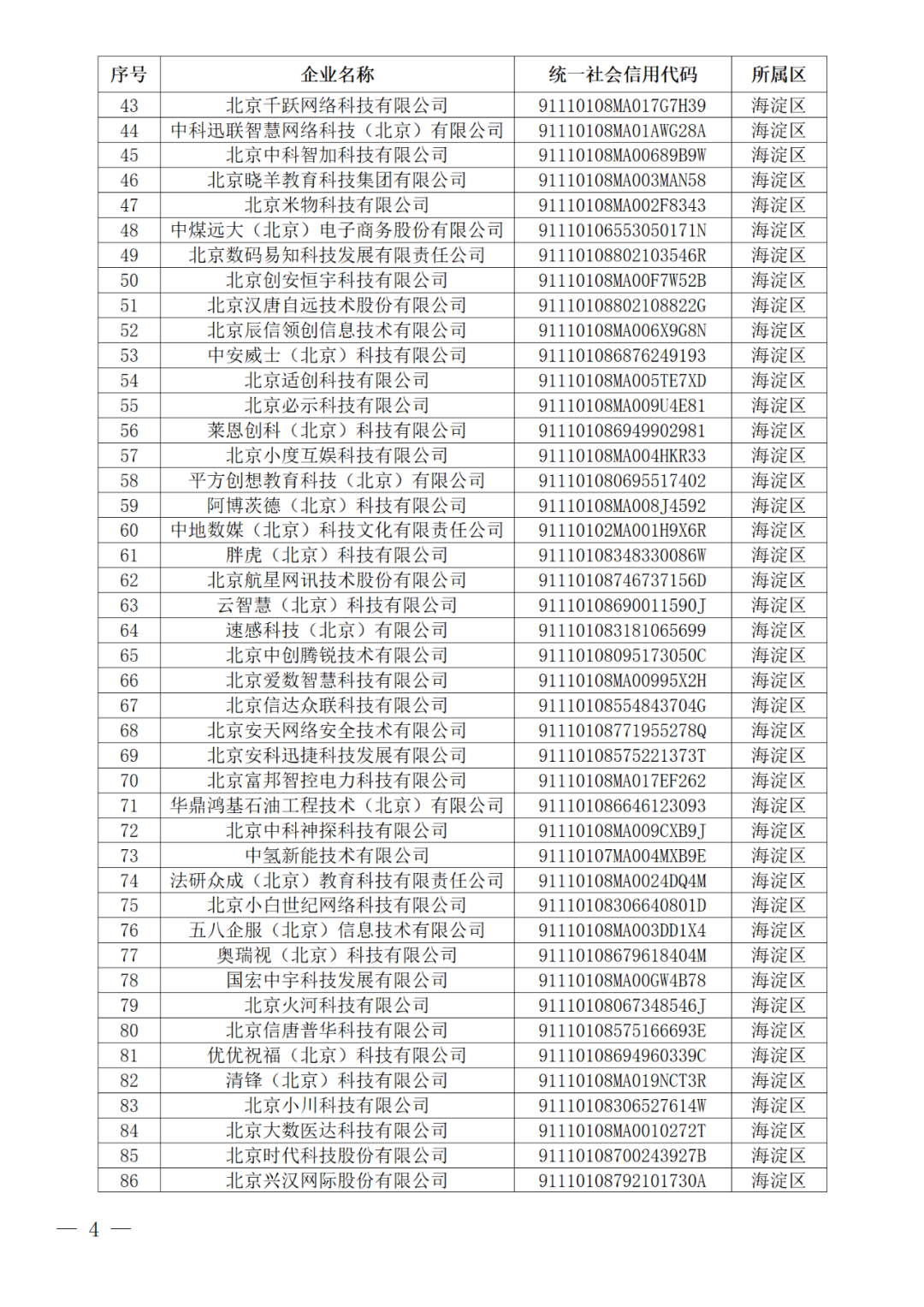 256家創(chuàng)新型/專精特新中小企業(yè)被取消復(fù)核資格或撤銷稱號(hào)｜附名單