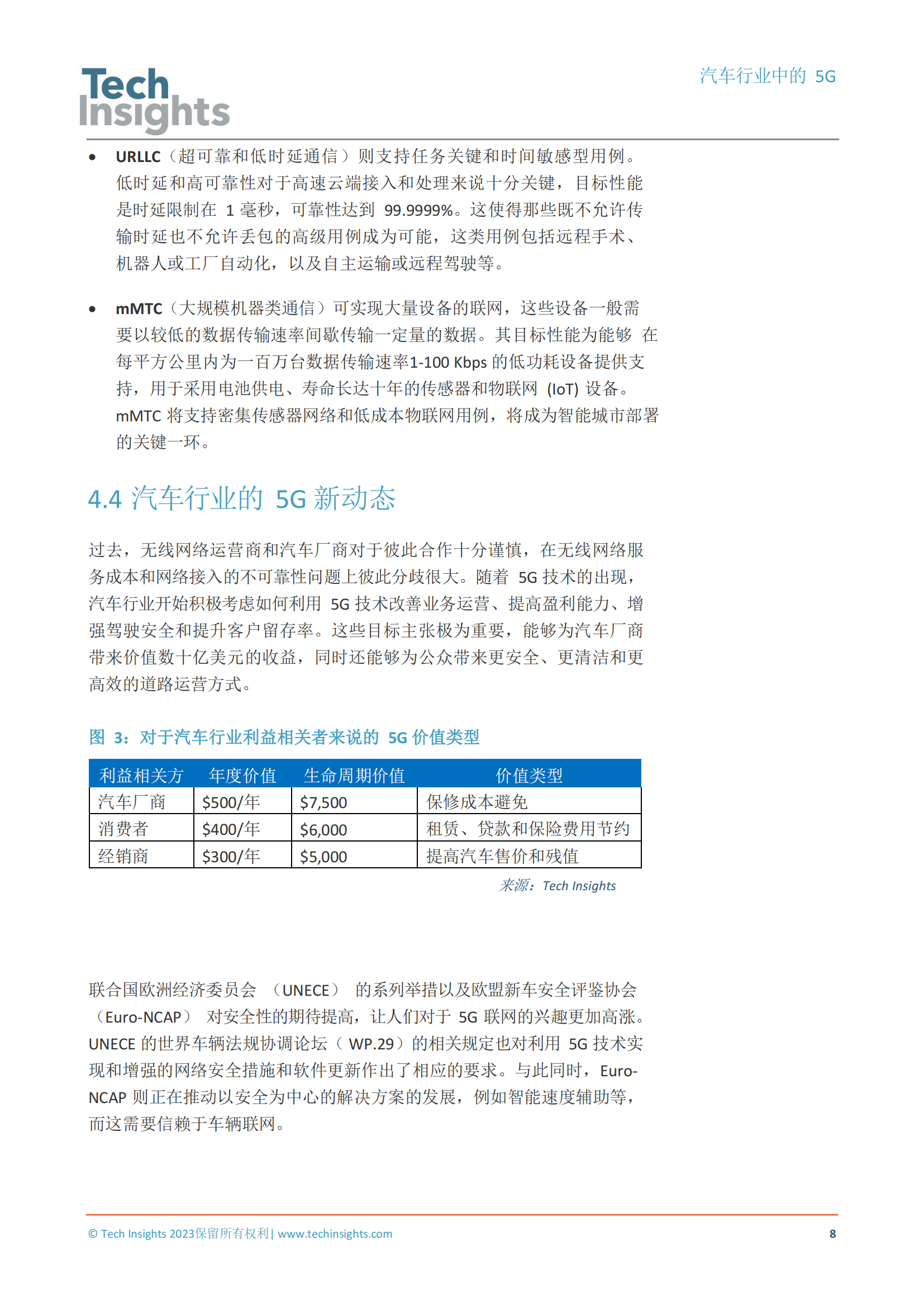 TechInsights最新報(bào)告：5G技術(shù)將為汽車(chē)產(chǎn)業(yè)帶來(lái)巨大價(jià)值