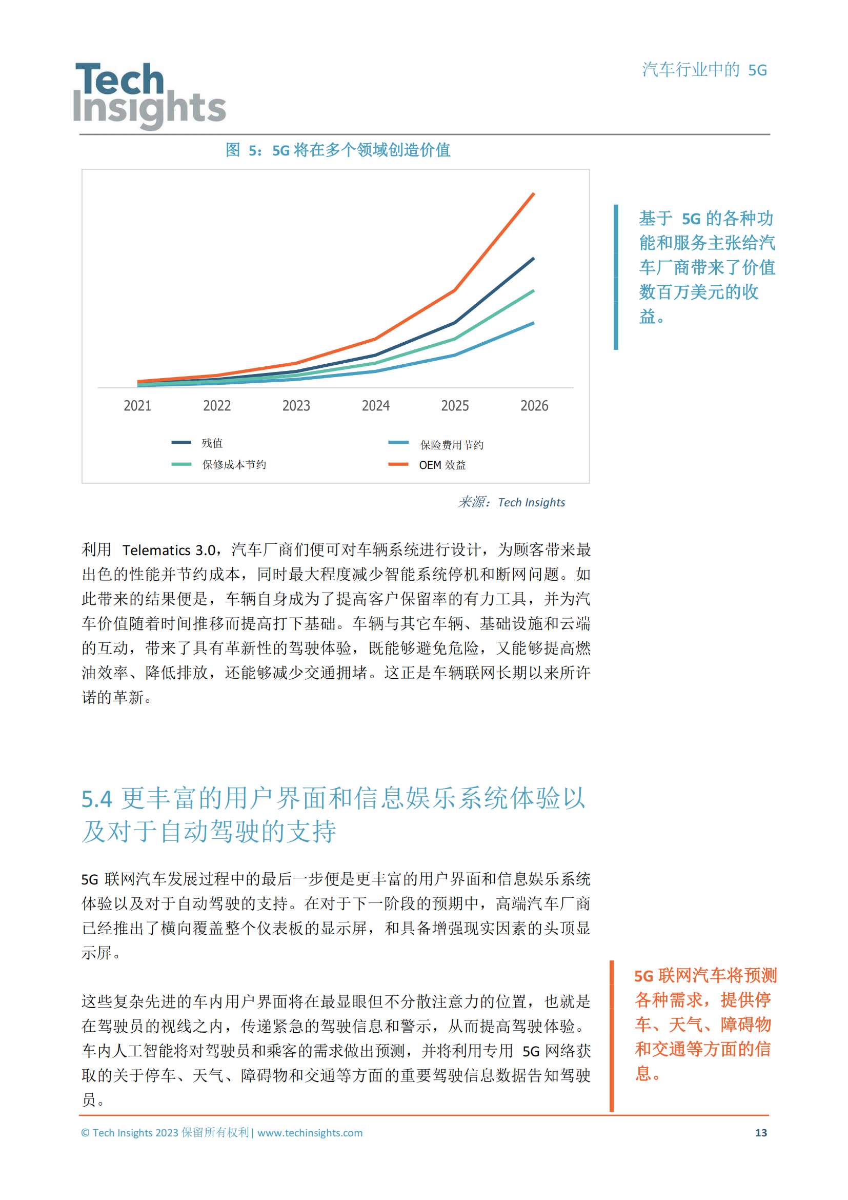 TechInsights最新報(bào)告：5G技術(shù)將為汽車(chē)產(chǎn)業(yè)帶來(lái)巨大價(jià)值