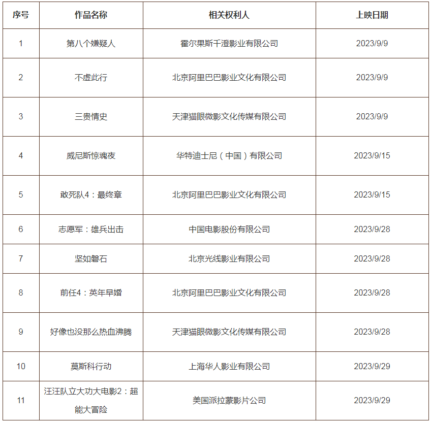 #晨報(bào)#月餅專利申請超10000項(xiàng)；郁美凈曾起訴上百商家侵害