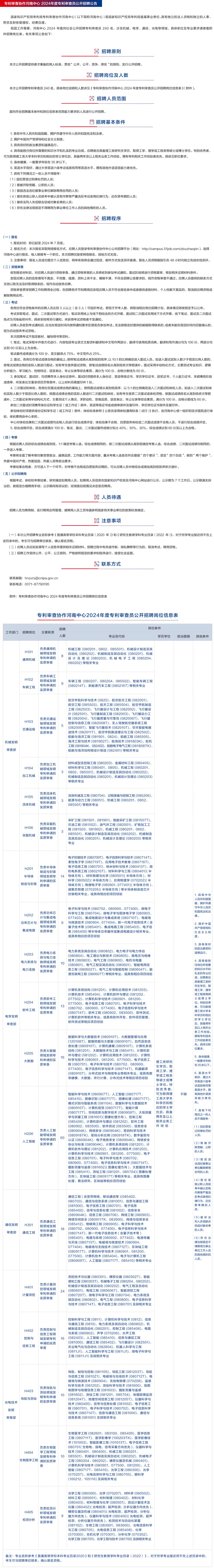 7月31日截止！專利審查協(xié)作北京中心、北京中心福建分中心/河南中心/湖北中心/天津中心招聘審查員......