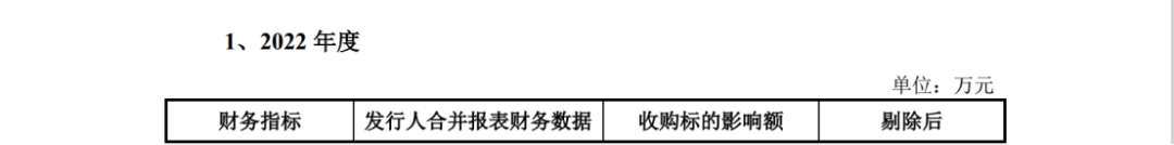 因遇2.8億專利訴訟狙擊，這家公司才折戟科創(chuàng)板IPO？