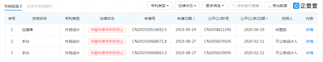 #晨報(bào)#美國ITC正式對LED照明設(shè)備、LED電源及其組件和下游產(chǎn)品啟動337調(diào)查；美國專利商標(biāo)局升級改進(jìn)其檢索工具