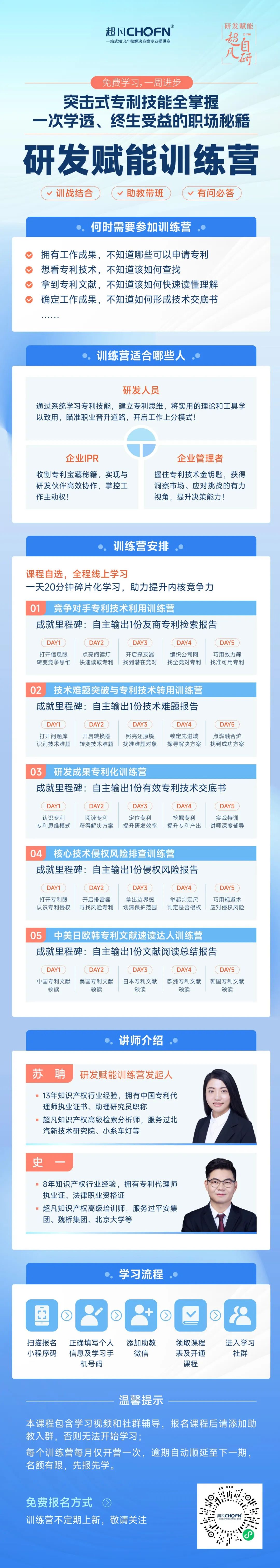 0基礎專利技能訓練營，研發(fā)人員和IPR必入！