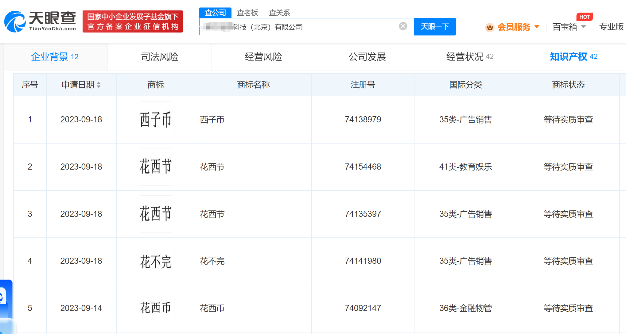 #晨報#廈門理工學(xué)院激光技術(shù)團(tuán)隊單次專利權(quán)轉(zhuǎn)讓費(fèi)破百萬；“花西幣”被搶注商標(biāo)