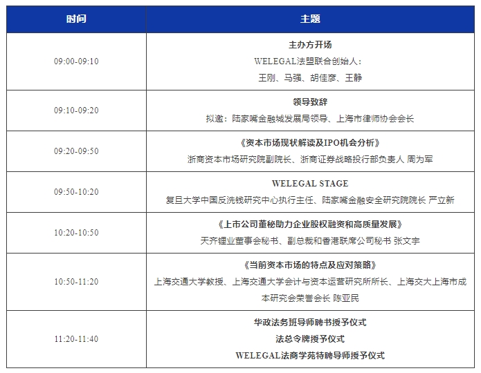 倒計(jì)時(shí)5天！資本運(yùn)作與企業(yè)法治論壇暨2023WELEGAL法盟上海法商大會(huì)即將開幕