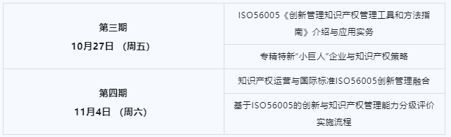 2023年深圳市國際標準ISO56005《創(chuàng)新管理-知識產(chǎn)權(quán)管理指南》培訓（第二期）順利舉辦！