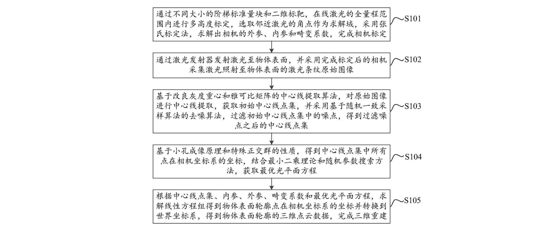 遇國際巨頭技術(shù)包圍壟斷？機器視覺“國家隊”猛擊防線