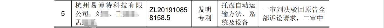 遇國際巨頭技術(shù)包圍壟斷？機器視覺“國家隊”猛擊防線