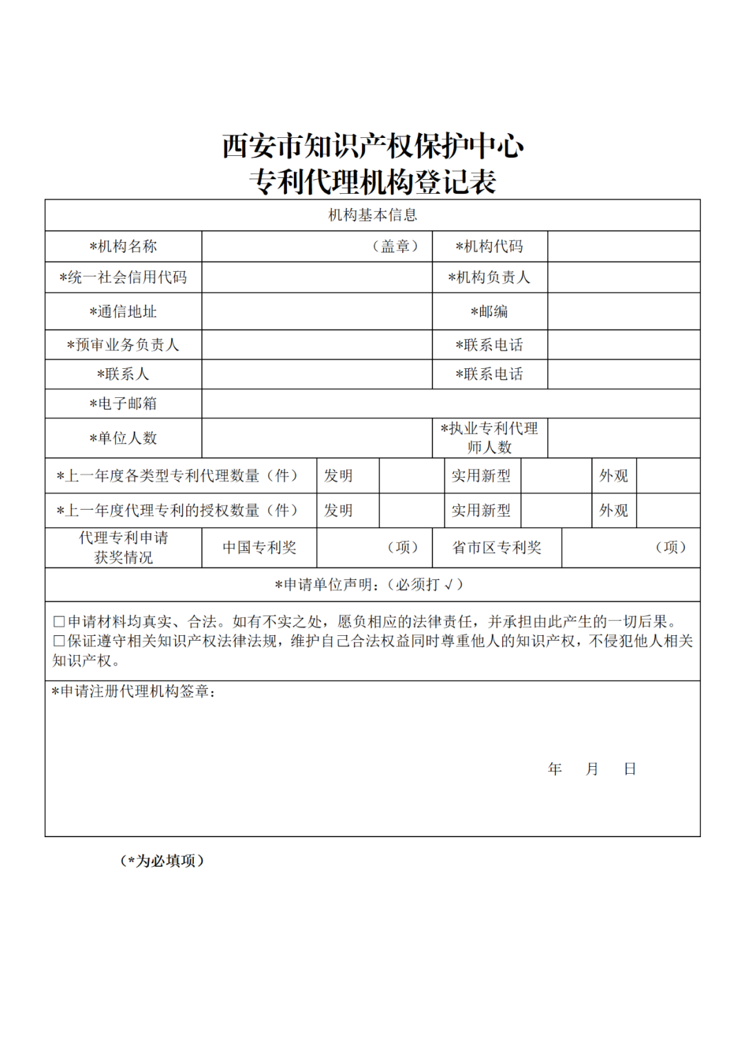 至少一件有效發(fā)明專利，三年內(nèi)無非正常專利等方可申請專利快速預(yù)審主體備案！