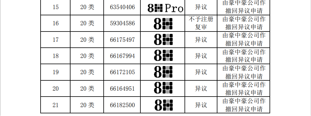 涉案510萬(wàn)商標(biāo)訴訟和解，20萬(wàn)買斷兩類商標(biāo)使用權(quán)