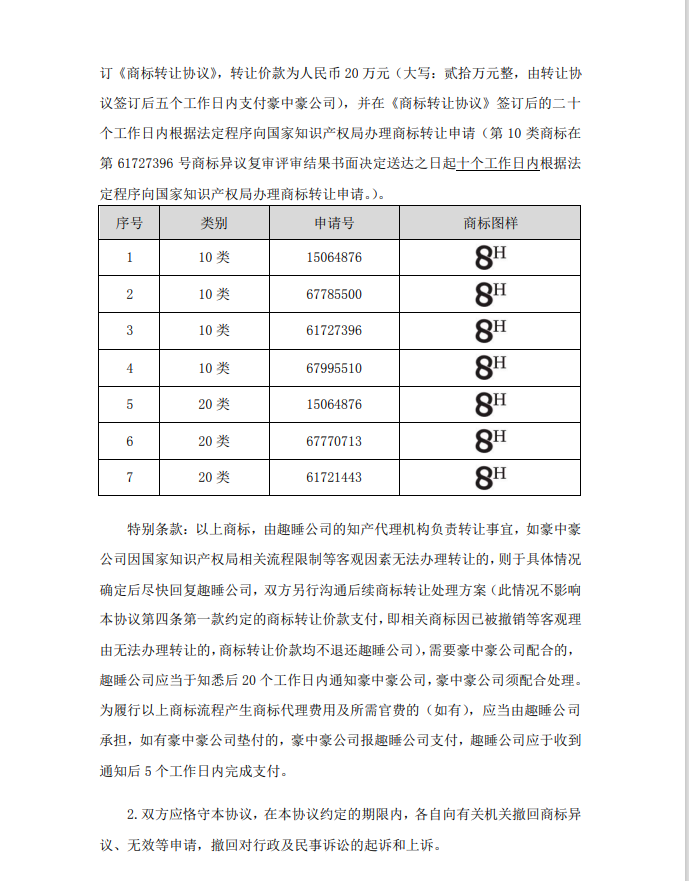 涉案510萬(wàn)商標(biāo)訴訟和解，20萬(wàn)買斷兩類商標(biāo)使用權(quán)