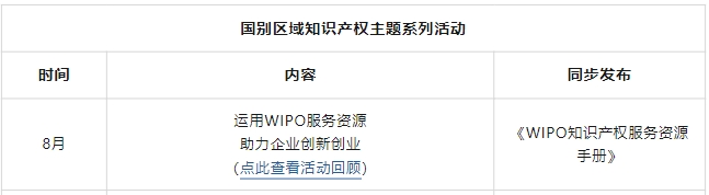 系列活動 | 《亞洲重點國家知識產(chǎn)權(quán)服務(wù)資源手冊》即將發(fā)布！