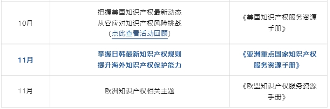 系列活動(dòng) | 《亞洲重點(diǎn)國(guó)家知識(shí)產(chǎn)權(quán)服務(wù)資源手冊(cè)》即將發(fā)布！