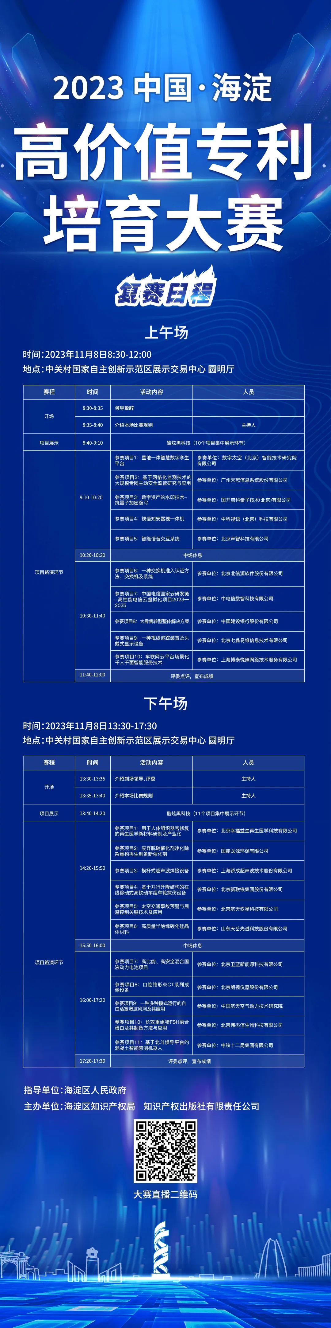 11月8日！2023中國(guó)·海淀高價(jià)值專利培育大賽復(fù)賽將在北京舉辦