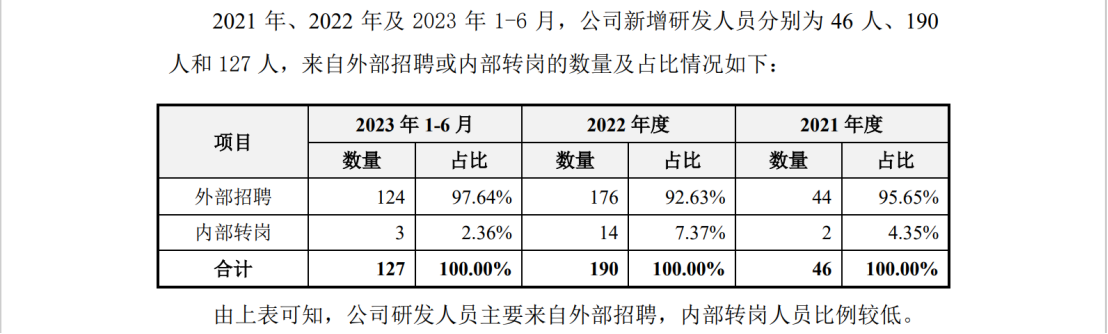 光伏企業(yè)IPO：被起訴專利侵權(quán)，提起無效效果不佳？