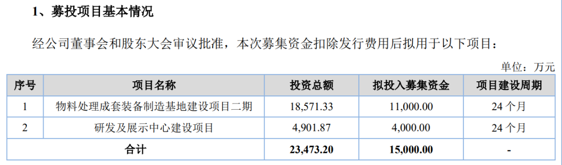 涉案2300萬的起訴與反訴，誰會(huì)贏？