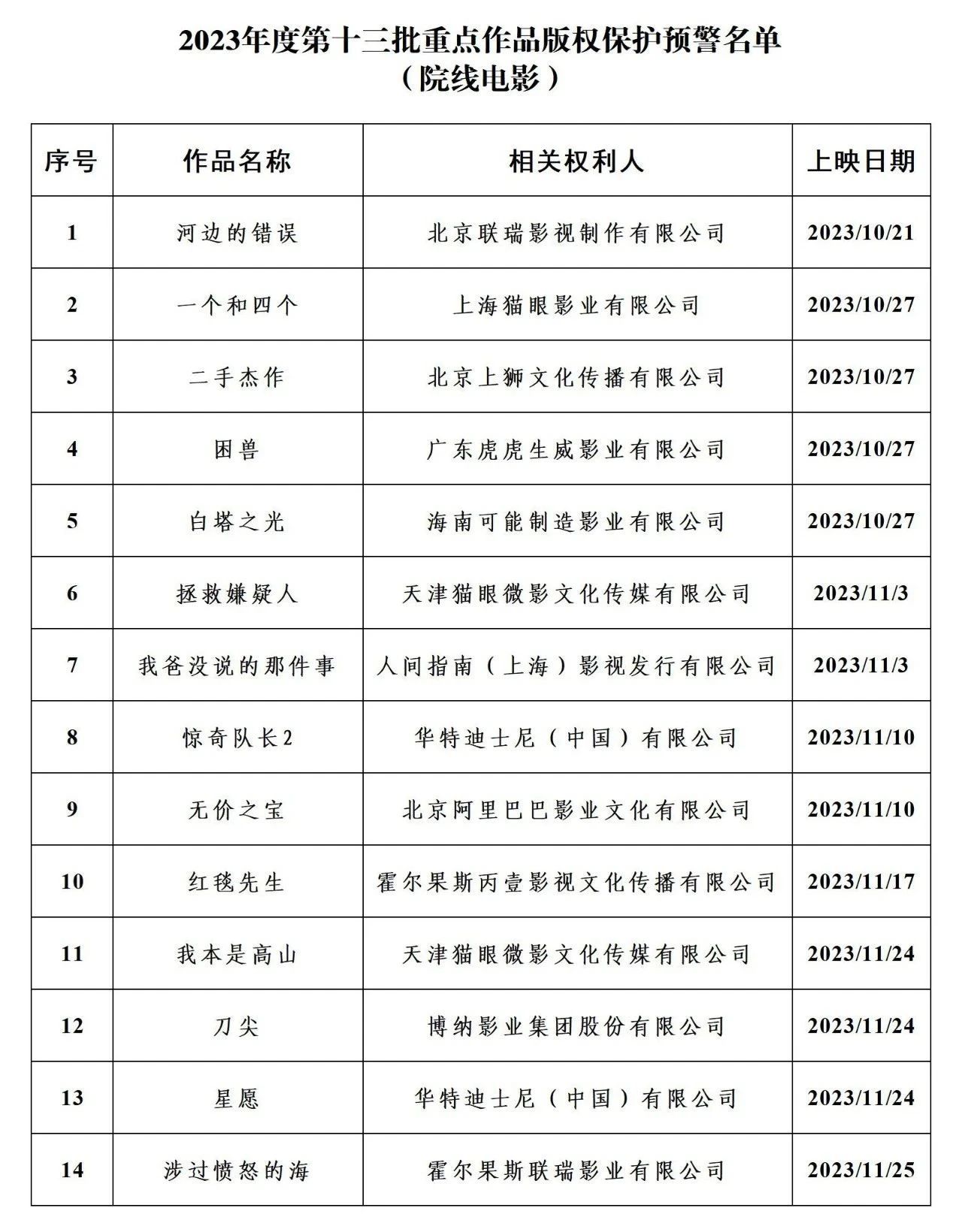 #晨報(bào)#耐克起訴新百倫、斯凱奇侵犯其Flyknit專利技術(shù)；“蘿卜刀”商標(biāo)遭搶注