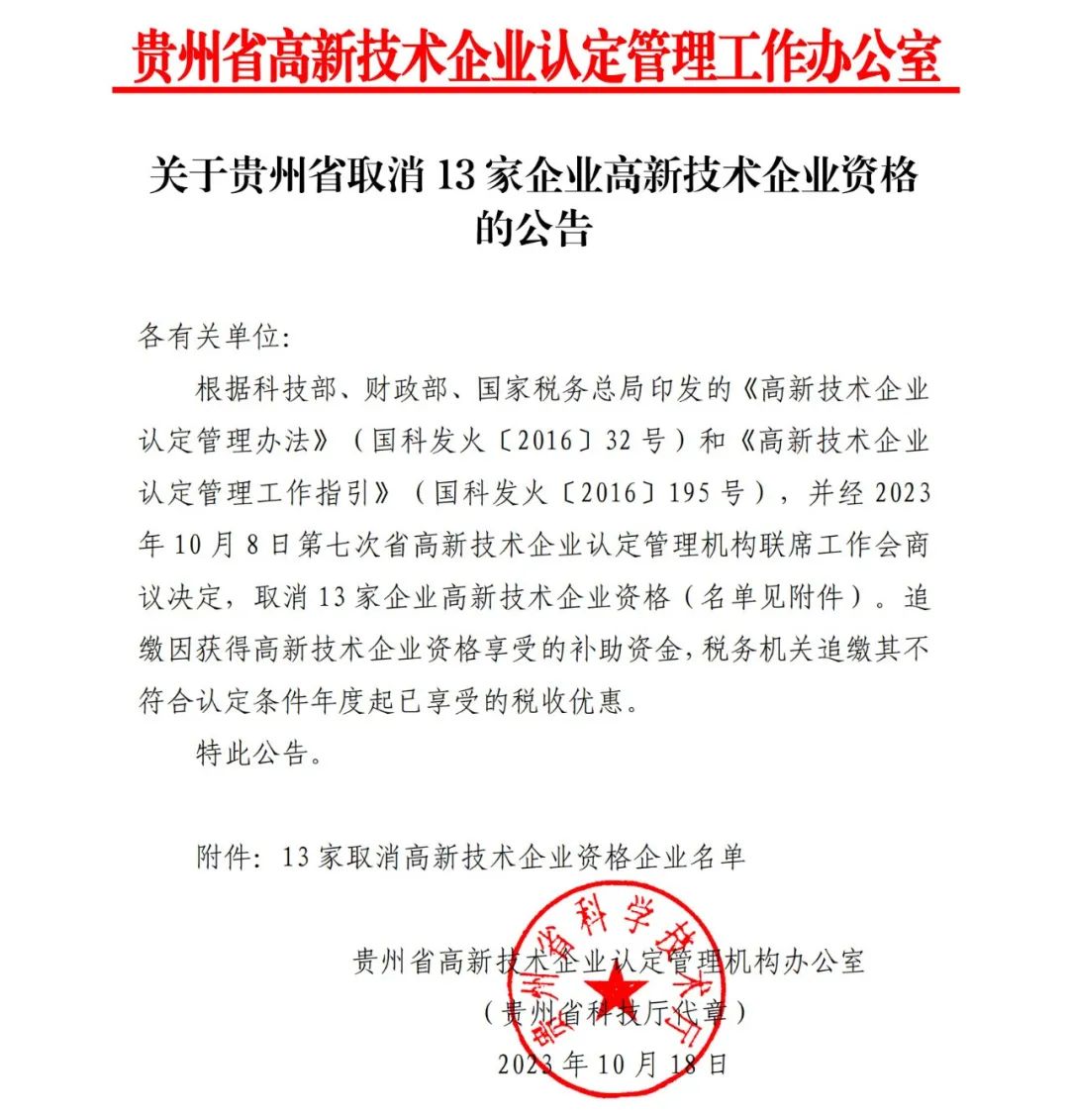 66家企業(yè)被取消高新技術(shù)企業(yè)資格，追繳32家企業(yè)已享受的稅收優(yōu)惠及財政獎補！