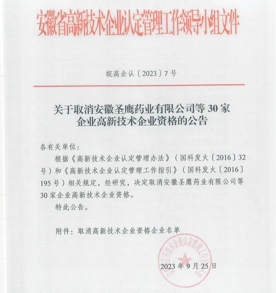 66家企業(yè)被取消高新技術(shù)企業(yè)資格，追繳32家企業(yè)已享受的稅收優(yōu)惠及財政獎補！