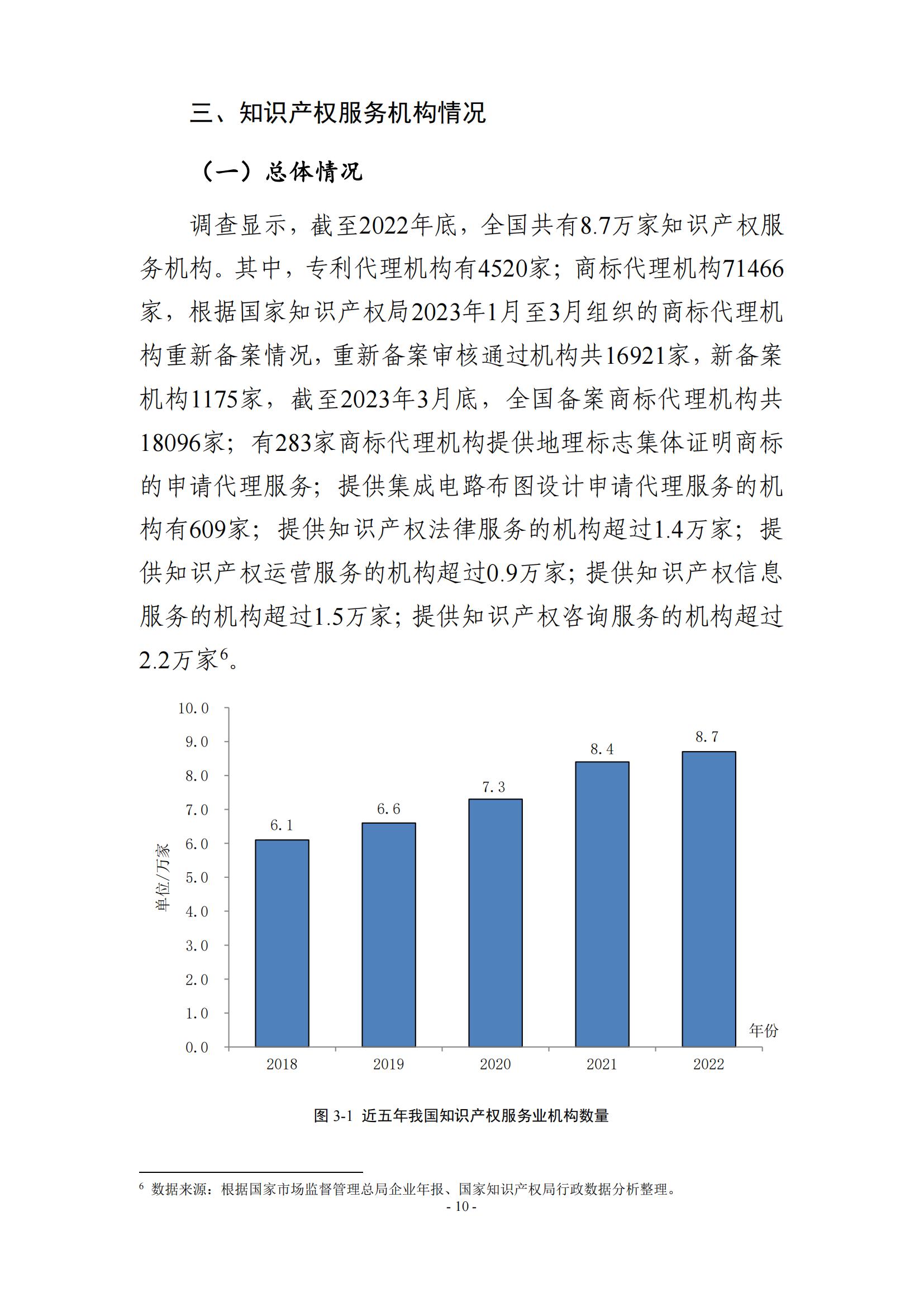 65%知識(shí)產(chǎn)權(quán)從業(yè)人員認(rèn)為薪資水平符合其勞動(dòng)付出，61.6%表示不需要額外加班│《2023年全國(guó)知識(shí)產(chǎn)權(quán)服務(wù)業(yè)統(tǒng)計(jì)調(diào)查報(bào)告》