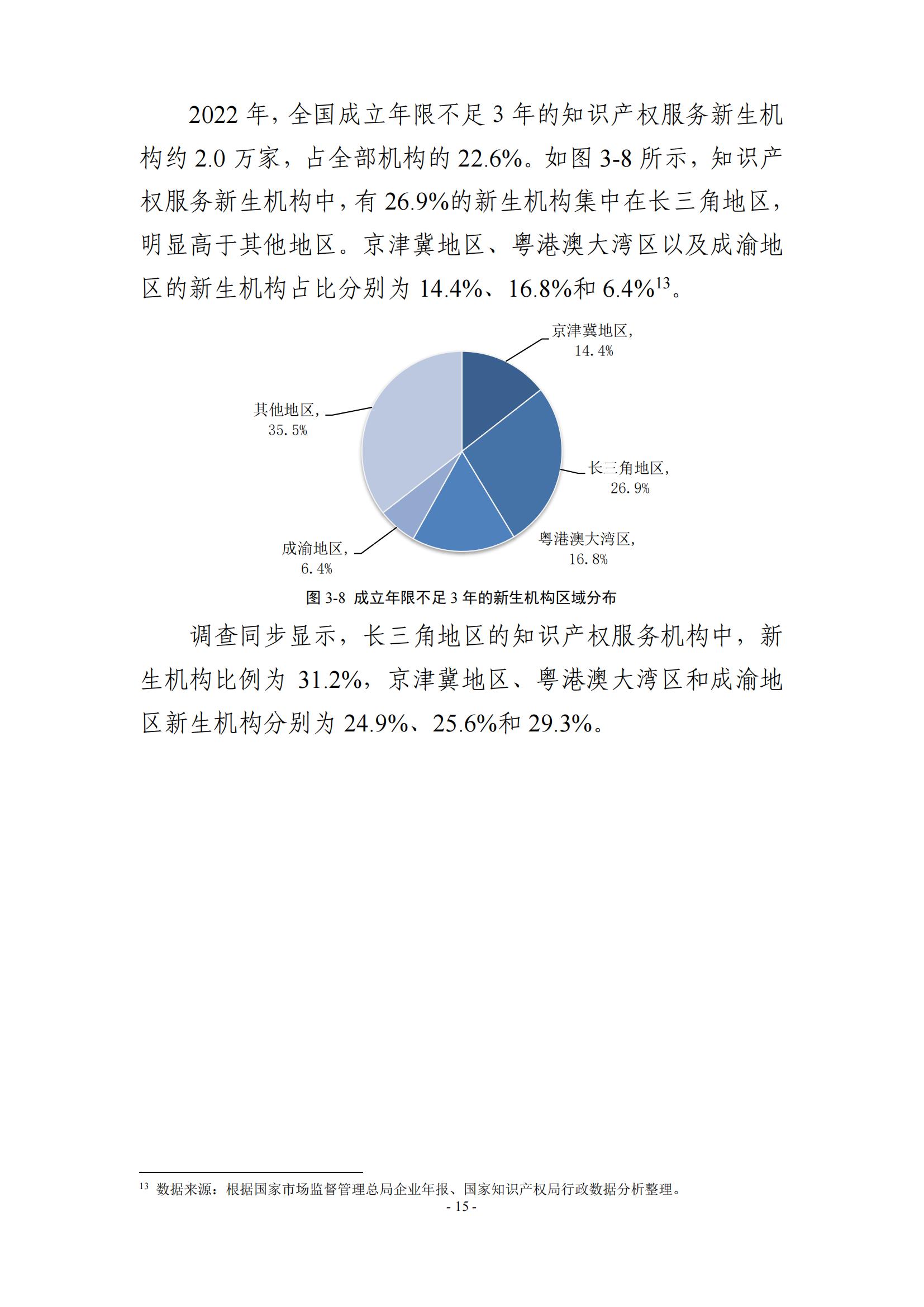 65%知識(shí)產(chǎn)權(quán)從業(yè)人員認(rèn)為薪資水平符合其勞動(dòng)付出，61.6%表示不需要額外加班│《2023年全國(guó)知識(shí)產(chǎn)權(quán)服務(wù)業(yè)統(tǒng)計(jì)調(diào)查報(bào)告》