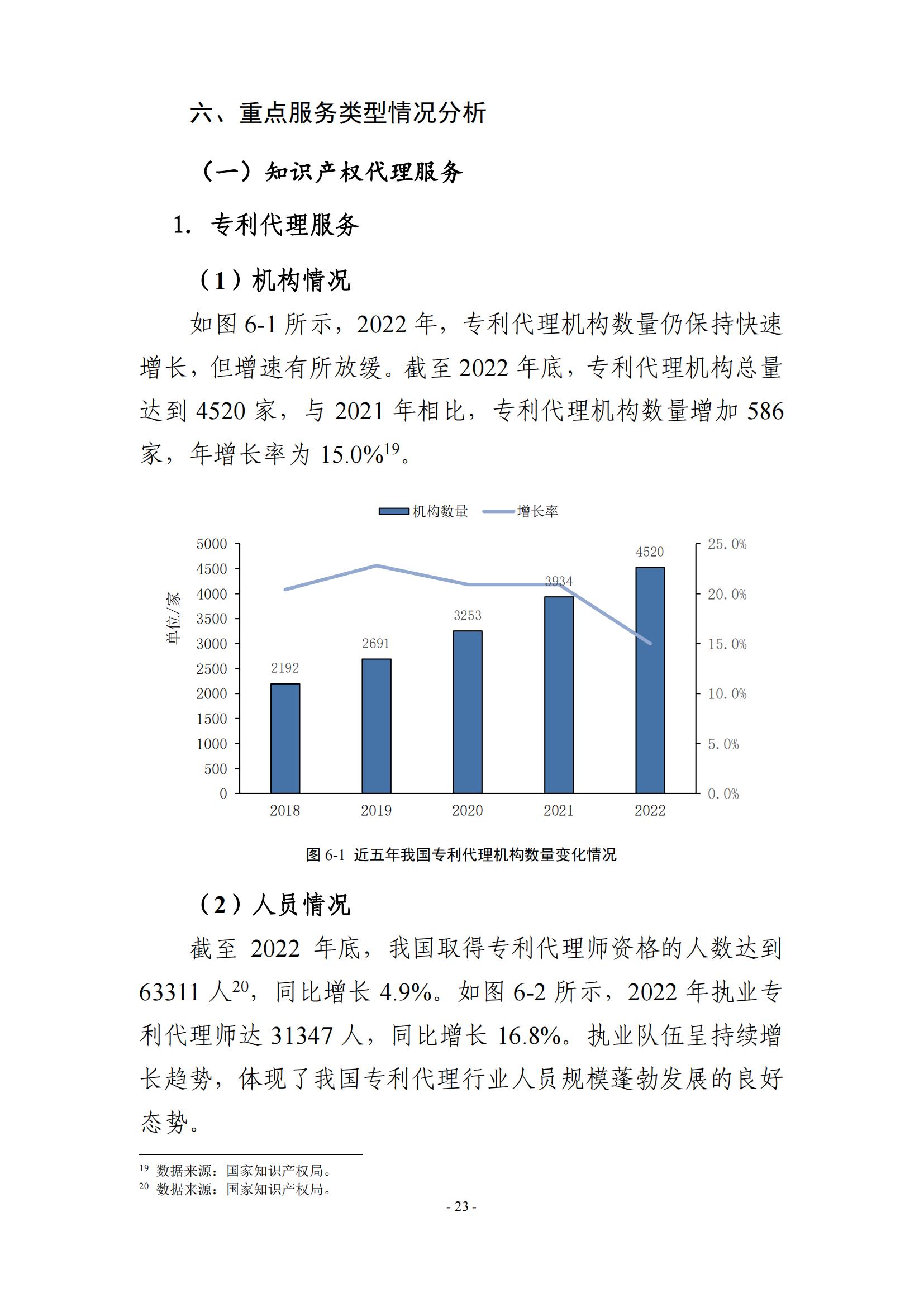 65%知識(shí)產(chǎn)權(quán)從業(yè)人員認(rèn)為薪資水平符合其勞動(dòng)付出，61.6%表示不需要額外加班│《2023年全國(guó)知識(shí)產(chǎn)權(quán)服務(wù)業(yè)統(tǒng)計(jì)調(diào)查報(bào)告》