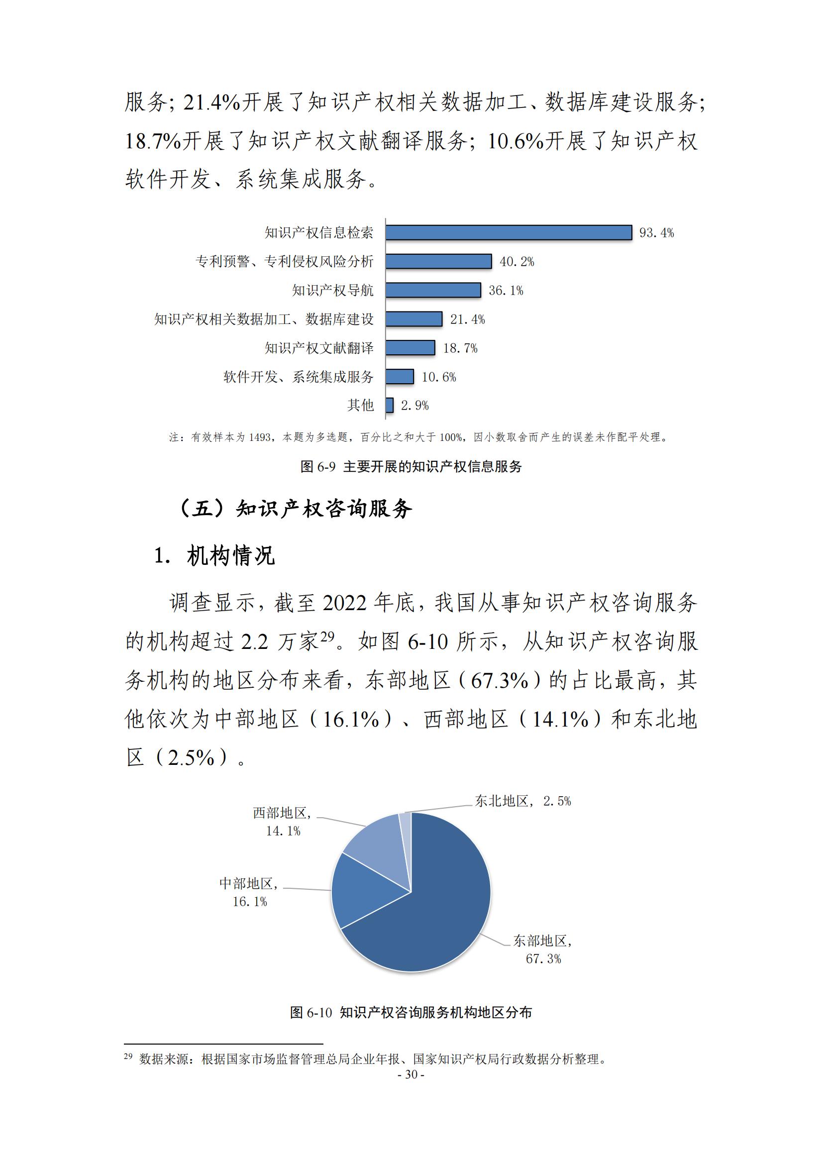 65%知識(shí)產(chǎn)權(quán)從業(yè)人員認(rèn)為薪資水平符合其勞動(dòng)付出，61.6%表示不需要額外加班│《2023年全國(guó)知識(shí)產(chǎn)權(quán)服務(wù)業(yè)統(tǒng)計(jì)調(diào)查報(bào)告》