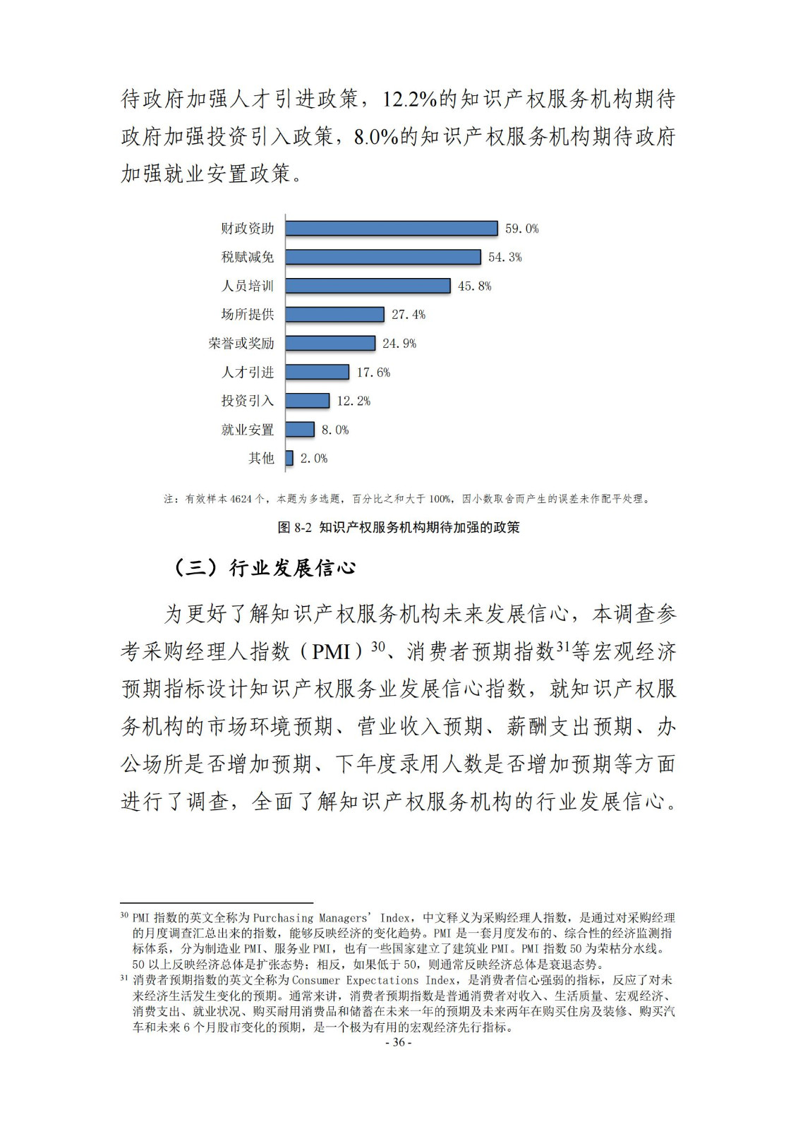 65%知識(shí)產(chǎn)權(quán)從業(yè)人員認(rèn)為薪資水平符合其勞動(dòng)付出，61.6%表示不需要額外加班│《2023年全國(guó)知識(shí)產(chǎn)權(quán)服務(wù)業(yè)統(tǒng)計(jì)調(diào)查報(bào)告》