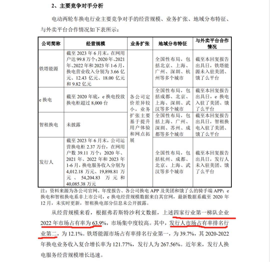 宇谷科技IPO：被哈啰公司起訴侵犯兩項專利，涉案產(chǎn)品占營業(yè)收入97.01%