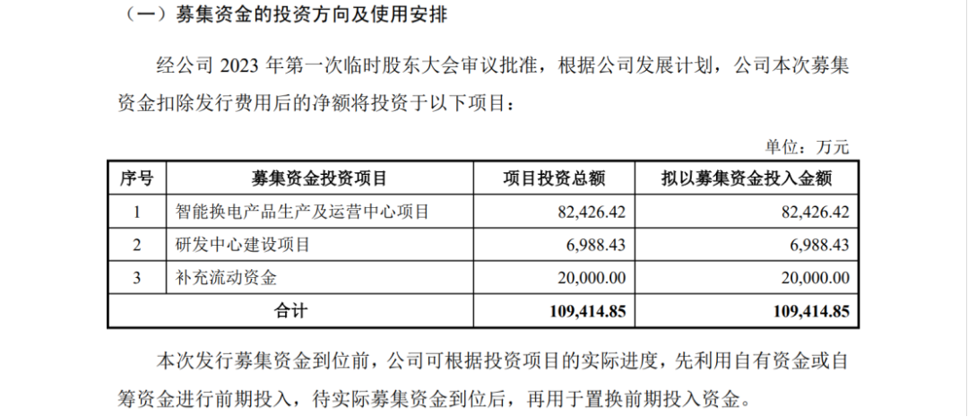 宇谷科技IPO：被哈啰公司起訴侵犯兩項專利，涉案產(chǎn)品占營業(yè)收入97.01%