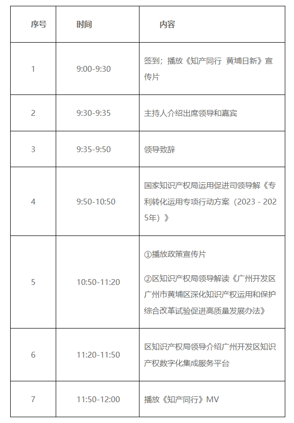 關(guān)于舉辦“《專利轉(zhuǎn)化運(yùn)用專項行動方案（2023—2025年）》解讀交流會暨廣州開發(fā)區(qū)知識產(chǎn)權(quán)集成式改革成果宣傳推介會”的通知