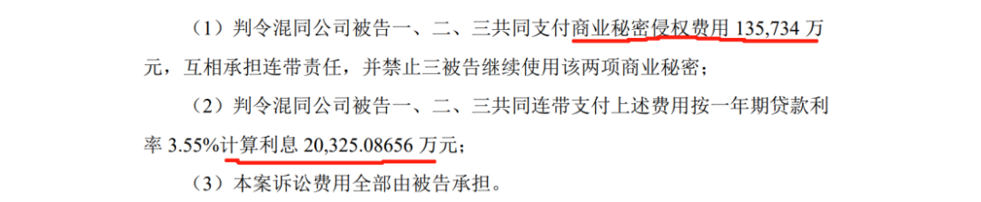 涉案15.6億！曾在職三個(gè)月的員工向正邦子公司發(fā)起商業(yè)秘密訴訟