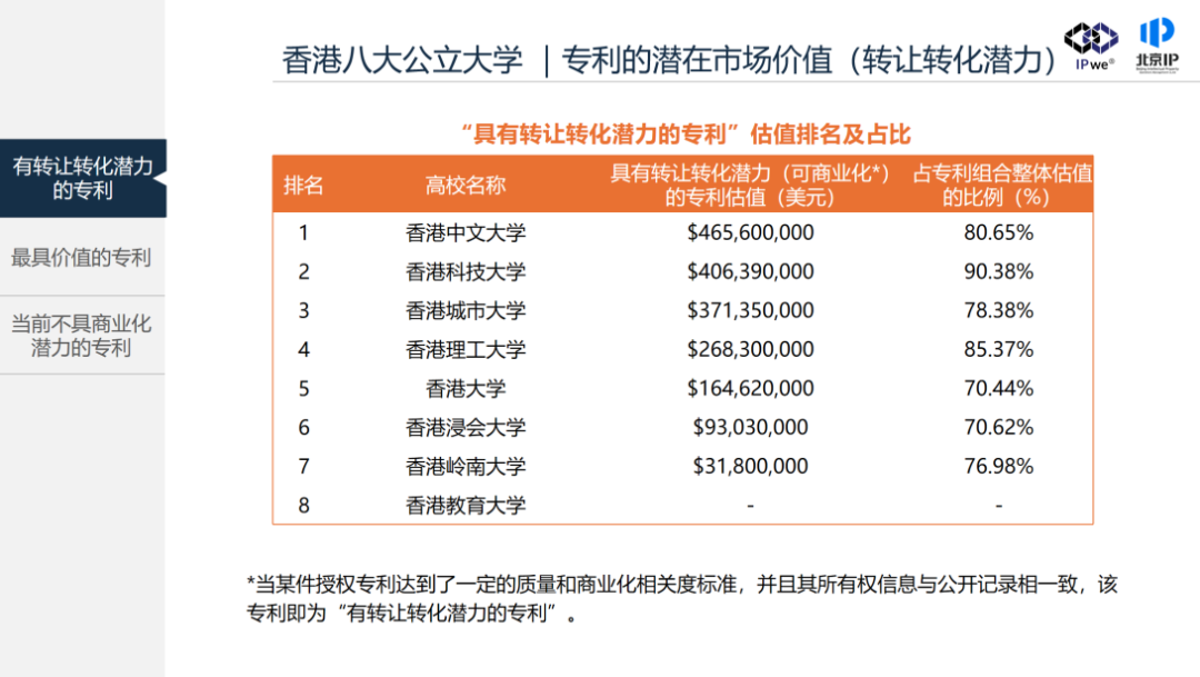 第二十六屆京港洽談會知識產(chǎn)權(quán)專題論壇成功舉辦 推動兩地知識產(chǎn)權(quán)合作與發(fā)展