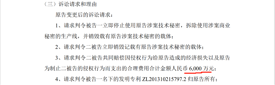 技術(shù)秘密案件變更訴訟請(qǐng)求！索賠升至6000萬(wàn)