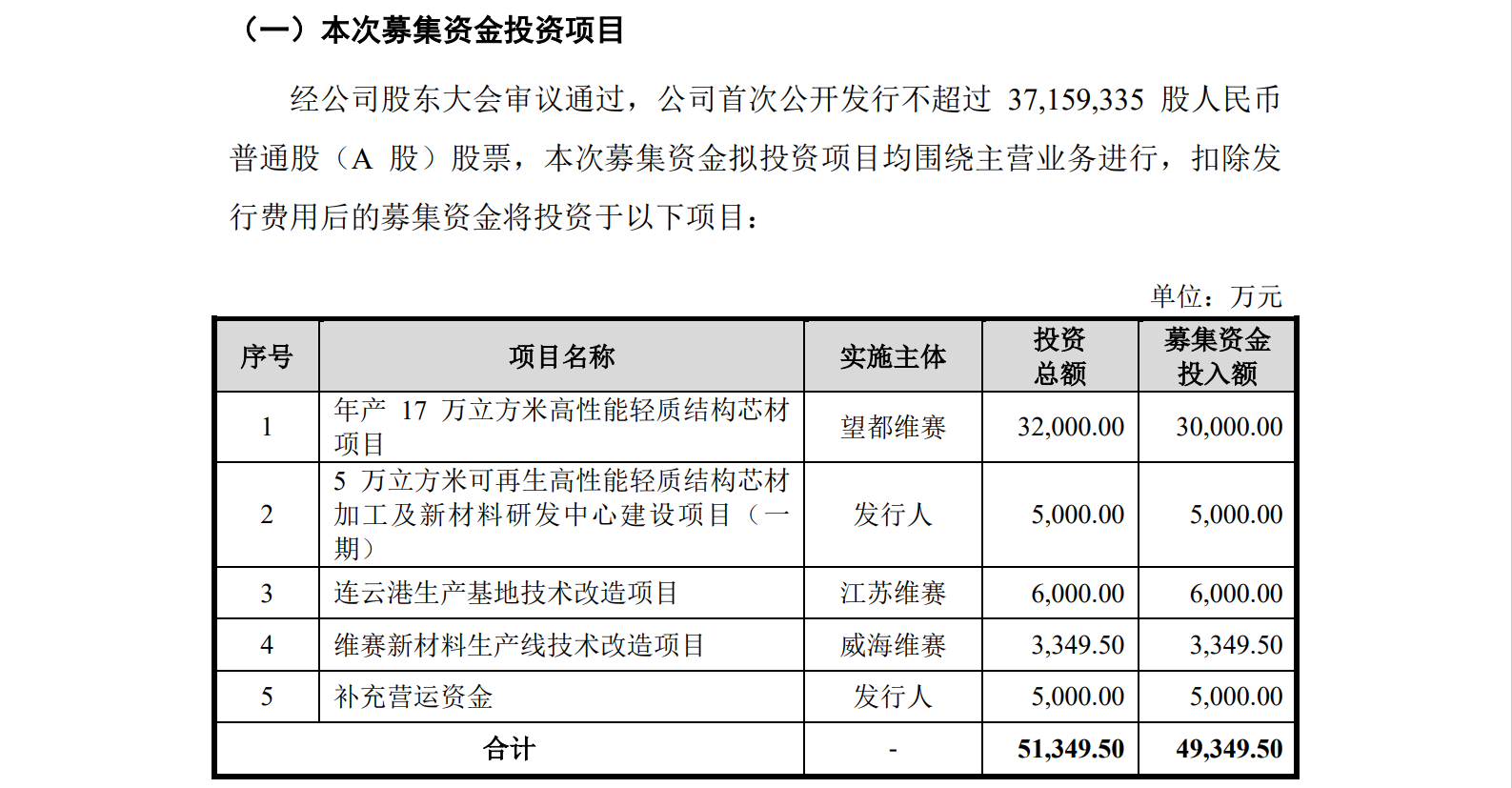 一審在9800萬(wàn)專利訴訟中脫身后，被無(wú)效掉4項(xiàng)專利