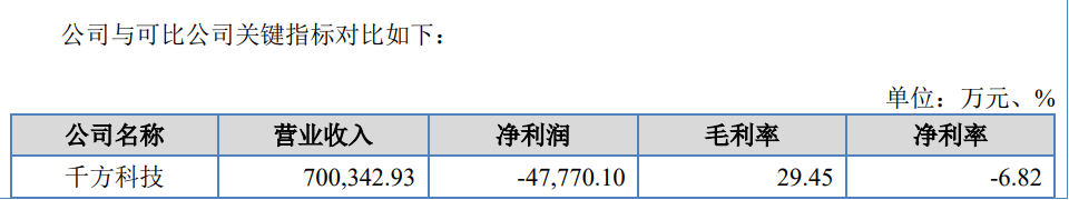 IPO遇500萬索賠，智慧交通領(lǐng)域燃起專利戰(zhàn)！