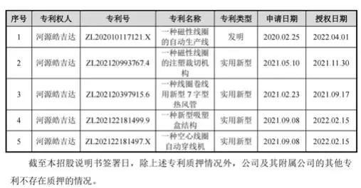 #晨報#藥品定價權(quán)博弈再升級！拜登政府聲稱有權(quán)剝奪某些高價藥品專利；贛湘鄂三省達(dá)成反不正當(dāng)競爭協(xié)調(diào)聯(lián)動機(jī)制合作協(xié)議