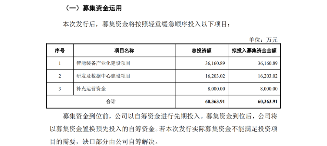 IPO期間因?qū)＠V訟被取消上會審議，是空穴來風(fēng)還是確有其事？