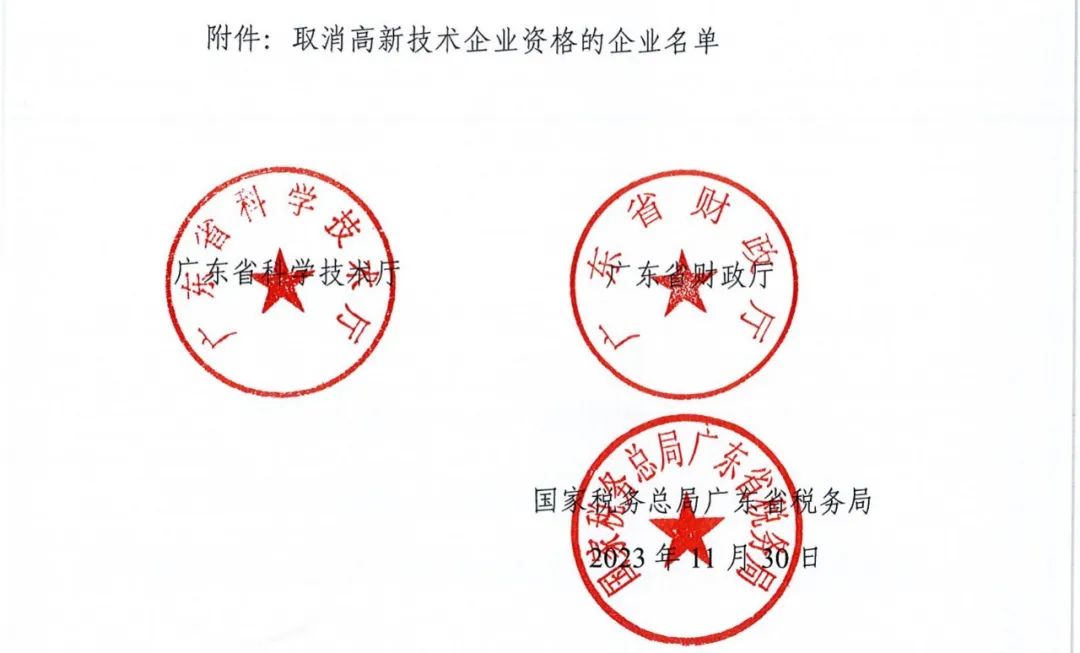 294家企業(yè)因研發(fā)費(fèi)用/高新收入/科技人員占比不達(dá)標(biāo)等被取消高新技術(shù)企業(yè)資格，追繳44家企業(yè)已享受的稅收優(yōu)惠及財(cái)政獎(jiǎng)補(bǔ)！