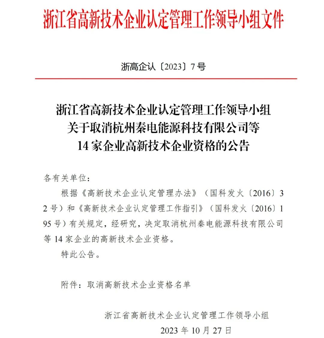 294家企業(yè)因研發(fā)費(fèi)用/高新收入/科技人員占比不達(dá)標(biāo)等被取消高新技術(shù)企業(yè)資格，追繳44家企業(yè)已享受的稅收優(yōu)惠及財政獎補(bǔ)！