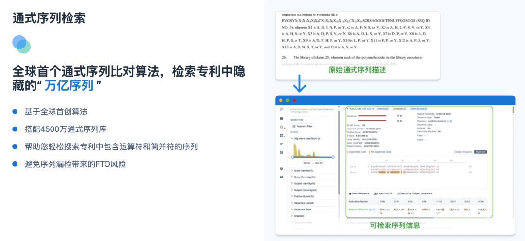 免費(fèi)試用！智慧芽上線全球首個(gè)通式序列比對(duì)算法，檢索專利中隱藏的“萬(wàn)億序列”的通式序列