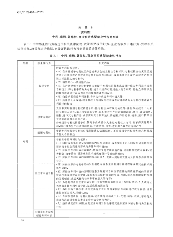 2024.1.1日起實施！《企業(yè)知識產(chǎn)權(quán)合規(guī)管理體系 要求》國家標準全文發(fā)布