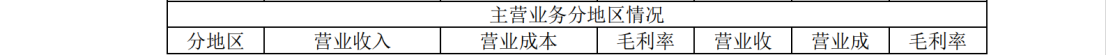 和解金2.3億！兩年多的商業(yè)秘密訴訟畫(huà)上句號(hào)