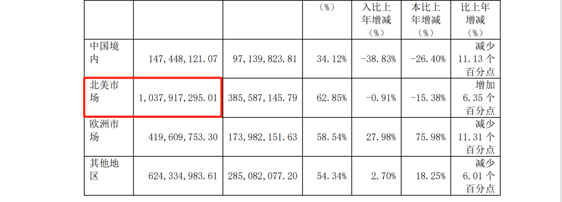 和解金2.3億！兩年多的商業(yè)秘密訴訟畫上句號