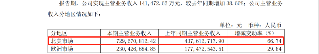 和解金2.3億！兩年多的商業(yè)秘密訴訟畫上句號