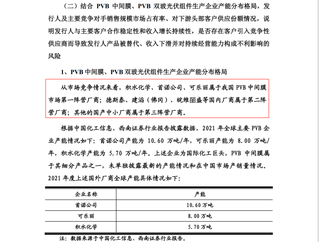 德斯泰新材IPO遇專利狙擊，日本積水化學發(fā)起8084萬訴訟