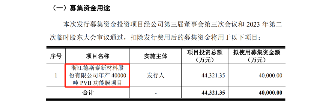 德斯泰新材IPO遇專利狙擊，日本積水化學發(fā)起8084萬訴訟