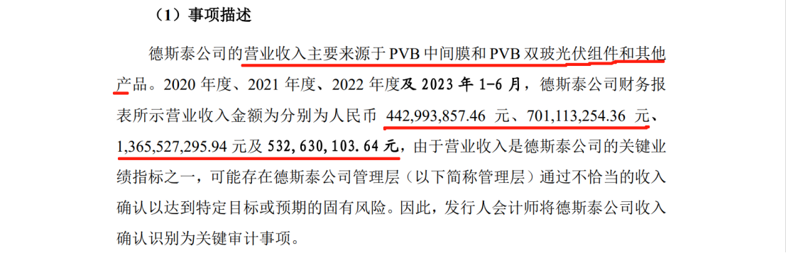 德斯泰新材IPO遇專利狙擊，日本積水化學發(fā)起8084萬訴訟