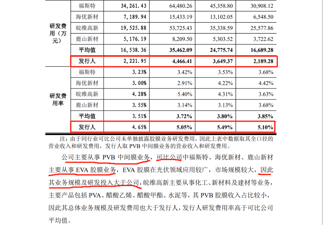 德斯泰新材IPO遇專利狙擊，日本積水化學發(fā)起8084萬訴訟